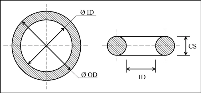 OEM Factory High Precision a Variety of Rubber O-Ring